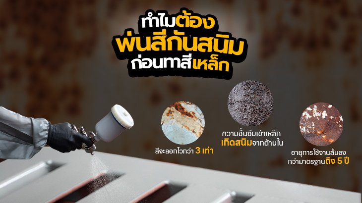 ทำไมต้องพ่นสีกันสนิม ก่อนทาสีเหล็ก? เรื่องสำคัญที่หลายคนมองข้าม!