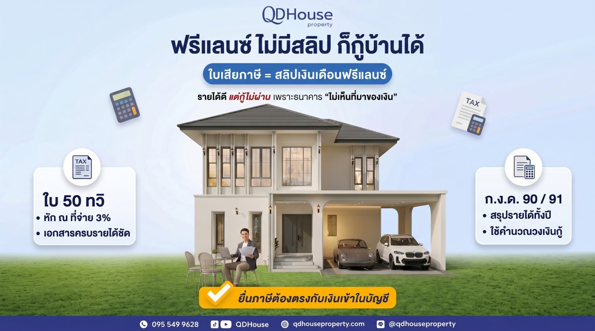 ฟรีแลนซ์ไม่มีสลิป กู้บ้านได้ไหม? บ้านพร้อมอยู่ เชียงใหม่ ลำพูน พิษณุโลก | QDHouse